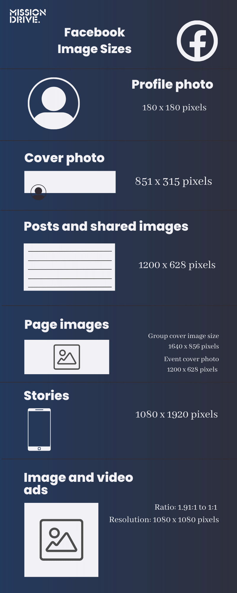 Facebook image size guide (1)