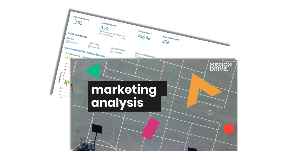 Marketing assessment