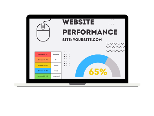 Website performance visualisation