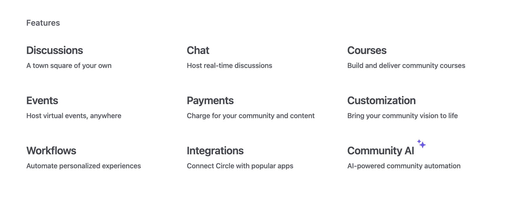 Features of Circle community platform